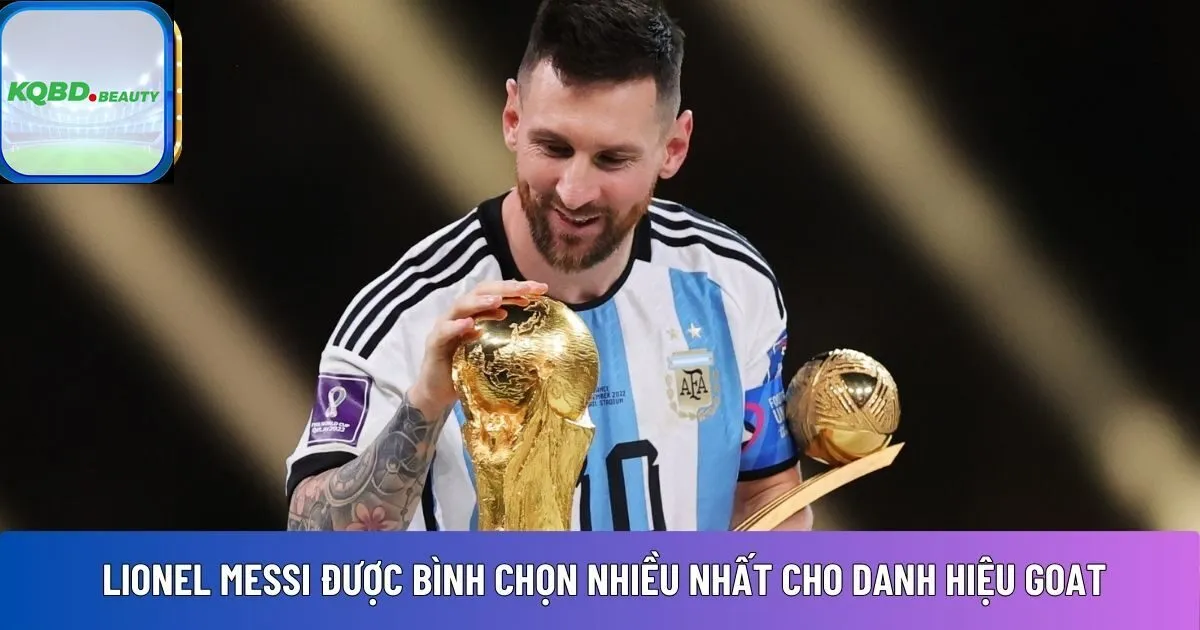 Lionel Messi 